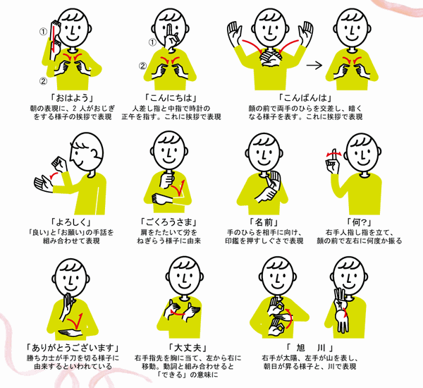 手話を学ぼう！
