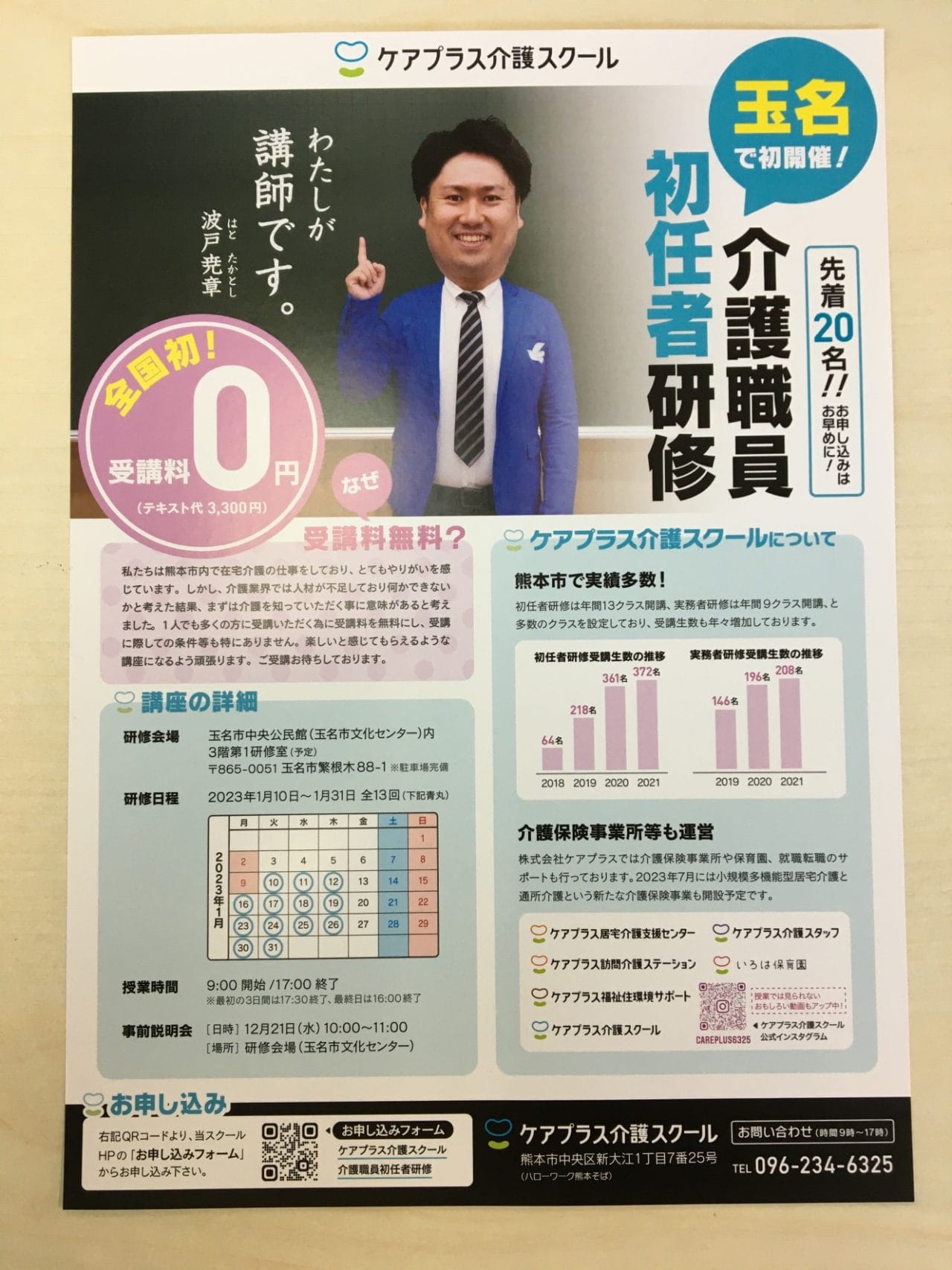 2023年1月は…