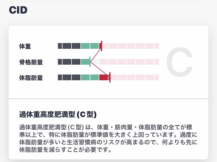 独り言